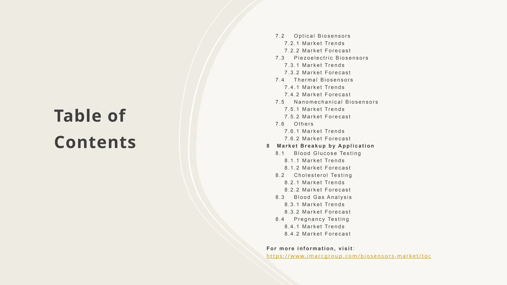 Table of
Contents
7 . 2 O pt i c a l B i o s e n s o r s
7 . 2 . 1 Ma r k e t Tr e n d s
7 . 2 . 2 Ma r k e t F o r e c a s t
7 . 3 Pi e z oe le c t r ic B io s e n s o r s
7 . 3 . 1 Ma r k e t Tr e n d s
7 . 3 . 2 Ma r k e t F o r e c a s t
7 . 4 T h er ma l B io s e n s o r s
7 . 4 . 1 Ma r k e t Tr e n d s
7 . 4 . 2 Ma r k e t F o r e c a s t
7 . 5 Na n o me c h a n i c a l B i o s e n s o r s
7 . 5 . 1 Ma r k e t Tr e n d s
7 . 5 . 2 Ma r k e t F o r e c a s t
7 . 6 O t h e r s
7 . 6 . 1 Ma r k e t Tr e n d s
7 . 6 . 2 Ma r k e t F o r e c a s t
8 Ma r k e t Br e a k u p b y A pp l i c a t i on
8 . 1 Bl o o d G lu c o s e Te s t i n g
8 . 1 . 1 Ma r k e t Tr e n d s
8 . 1 . 2 Ma r k e t F o r e c a s t
8 . 2 Ch o l e s t e r o l Te s t i n g
8 . 2 . 1 Ma r k e t Tr e n d s
8 . 2 . 2 Ma r k e t F o r e c a s t
8 . 3 Bl o o d G a s A n a l y s i s
8 . 3 . 1 Ma r k e t Tr e n d s
8 . 3 . 2 Ma r k e t F o r e c a s t
8 . 4 Pr e g n a n c y Te s t in g
8 . 4 . 1 Ma r k e t Tr e n d s
8 . 4 . 2 Ma r k e t F o r e c a s t
Fo r m o r e i nf o r m a t i o n , v i s i t :
h tt p s: / / w w w. i m arc gro u p . c o m / b i os e n s o r s- m ar ke t / t o c
 