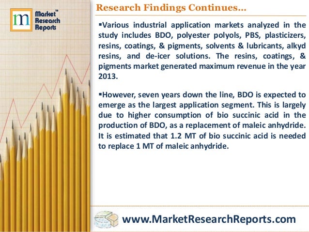 bio succinic acid market volume is expected Bioamber has developed a fermentation process to manufacture base chemicals from a renewable feedstock the company’s ambitions are focused on succinic acid and the high-volume products butanediol and tetrahydrofurane the existing market for succinic acid is small, but expected to grow rapidly. bio succinic acid market volume is expected Bioamber has developed a fermentation process to manufacture base chemicals from a renewable feedstock the company’s ambitions are focused on succinic acid and the high-volume products butanediol and tetrahydrofurane the existing market for succinic acid is small, but expected to grow rapidly.