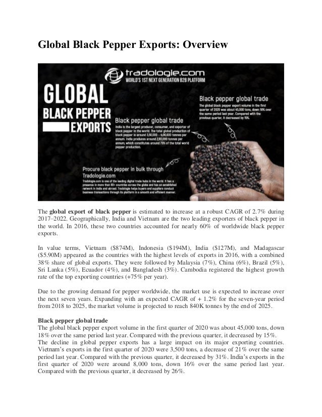 Global Black Pepper Exports Overview