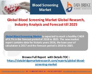databridgemarketresearch.com US : +1-888-387-2818 UK : +44-161-394-0625 sales@databridgemarketresearch.com
1
Blood Screening
Market
Global Blood Screening Market is expected to reach a healthy CAGR
of 9.7% in the forecast period of 2018 to 2025. The new market
report contains data for historic years 2016, the base year of
calculation is 2017 and the forecast period is 2018 to 2025.
Browse Full Report with Details TOC :
https://databridgemarketresearch.com/reports/global-blood-
screening-market
Global Blood Screening Market Global Research,
Industry Analysis and Forecast till 2025
 