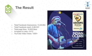 o Total Facebook Impressions: 13,49,864
o Total Facebook reach: 6,86,531
o Total page likes: 16,820 likes
o Increase In Likes: 4,412
o YouTube Video Views: 1500+
The Result
 