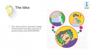 o Flat, vibrant colours, clear text, images
showing before and after scenarios of
grocery shops using GROCERPAD.
The Idea
 