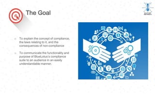 o To explain the concept of compliance,
the laws relating to it, and the
consequences of non-compliance
o To communicate the functionality and
purpose of BlueLotus’s compliance
suite to an audience in an easily
understandable manner.
The Goal
 