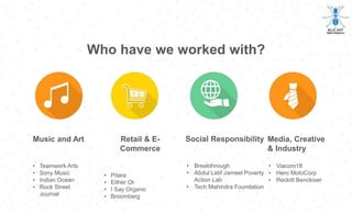 Who have we worked with?
Media, Creative
& Industry
• Viacom18
• Hero MotoCorp
• Reckitt Benckiser
Retail & E-
Commerce
• Pitara
• Either Or
• I Say Organic
• Broomberg
Music and Art
• Teamwork Arts
• Sony Music
• Indian Ocean
• Rock Street
Journal
Social Responsibility
• Breakthrough
• Abdul Latif Jameel Poverty
Action Lab
• Tech Mahindra Foundation
 