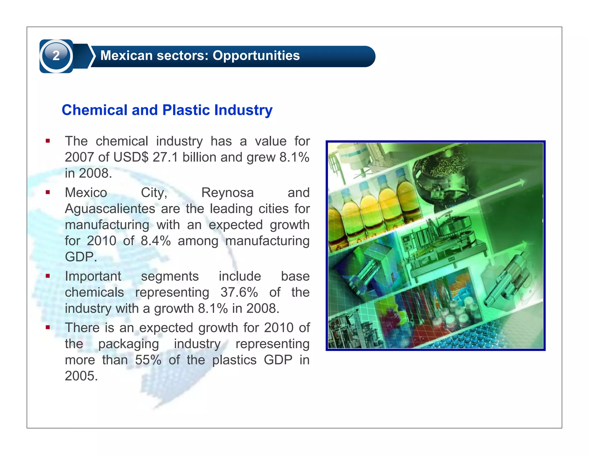 2        Mexican sectors: Opportunities



    Chemical and Plastic Industry

    The chemical industry has a value for
    2007 of USD$ 27.1 billion and grew 8.1%
    in 2008.
    Mexico       City,     Reynosa       and
    Aguascalientes are the leading cities for
    manufacturing with an expected growth
    for 2010 of 8.4% among manufacturing
    GDP.
    Important segments include base
    chemicals representing 37.6% of the
    industry with a growth 8.1% in 2008.
    There is an expected growth for 2010 of
    the packaging industry representing
    more than 55% of the plastics GDP in
    2005.
 