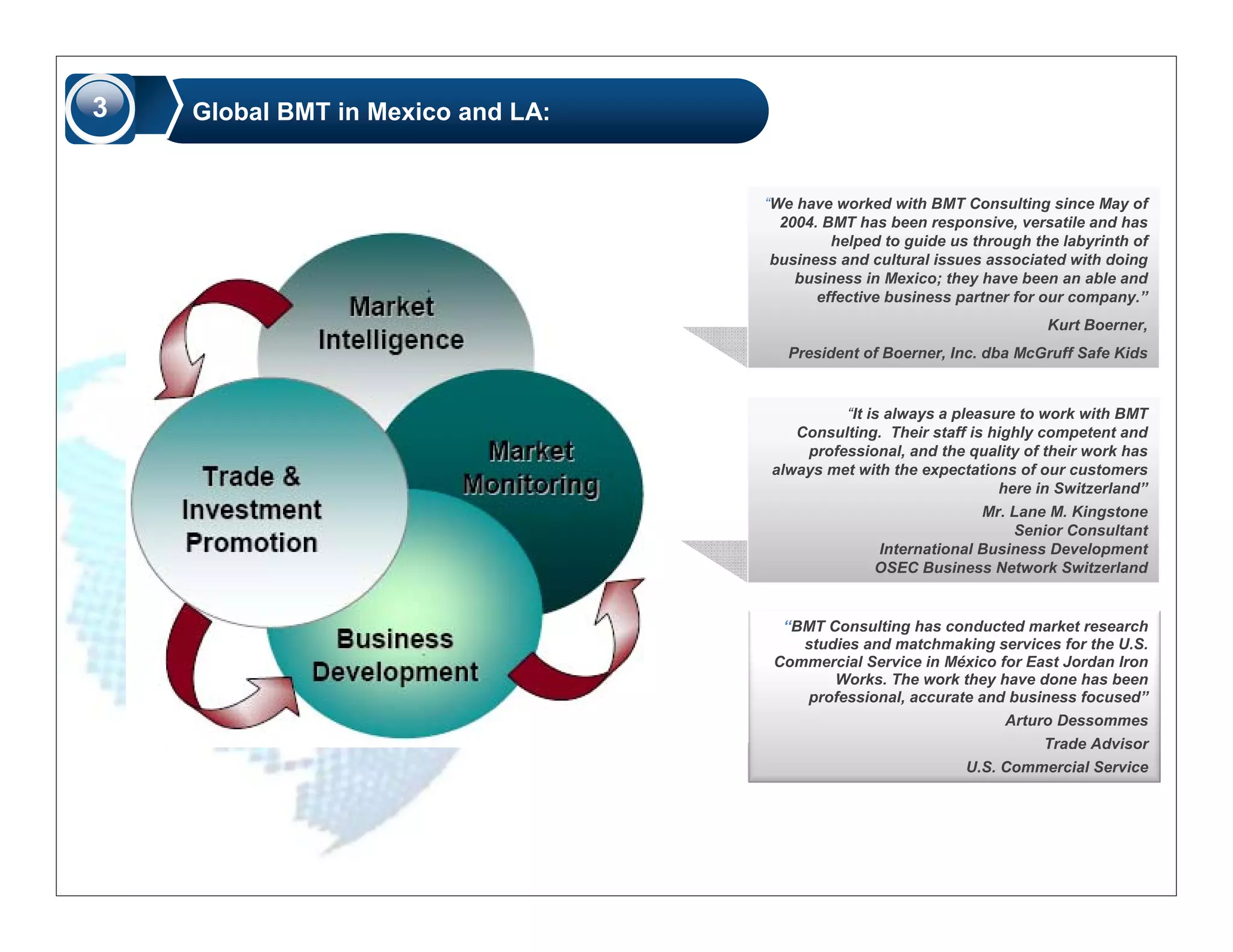 3   Global BMT in Mexico and LA:


                                   “We have worked with BMT Consulting since May of
                                     2004. BMT has been responsive, versatile and has
                                            helped to guide us through the labyrinth of
                                    business and cultural issues associated with doing
                                       business in Mexico; they have been an able and
                                          effective business partner for our company.”
                                                                         Kurt Boerner,
                                      President of Boerner, Inc. dba McGruff Safe Kids


                                            “It is always a pleasure to work with BMT
                                      Consulting. Their staff is highly competent and
                                       professional, and the quality of their work has
                                   always met with the expectations of our customers
                                                                  here in Switzerland”
                                                               Mr. Lane M. Kingstone
                                                                   Senior Consultant
                                                 International Business Development
                                                 OSEC Business Network Switzerland


                                     “BMT Consulting has conducted market research
                                       studies and matchmaking services for the U.S.
                                    Commercial Service in México for East Jordan Iron
                                           Works. The work they have done has been
                                       professional, accurate and business focused”
                                                                   Arturo Dessommes
                                                                        Trade Advisor
                                                              U.S. Commercial Service
 