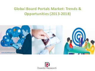 Global Board Portals Market: Trends &
Opportunities (2013-2018)
 