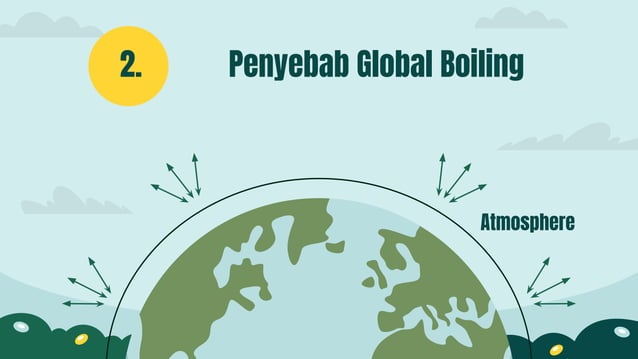 Global Boiling atau pemanasan global di dunia | PPT