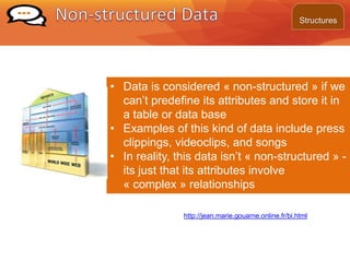 • Data is considered « non-structured » if we
can’t predefine its attributes and store it in
a table or data base
• Examples of this kind of data include press
clippings, videoclips, and songs
• In reality, this data isn’t « non-structured » -
its just that its attributes involve
« complex » relationships
http://jean.marie.gouarne.online.fr/bi.html
Structures
 