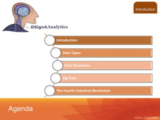 Introduction
©2016 L. SCHLENKER
Agenda
Introduction
Data Types
Data Structures
Big Data
The Fourth Industrial Revolution
 