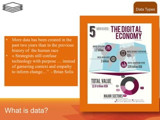 • More data has been created in the
past two years than in the previous
history of the human race
• « Strategists still confuse
technology with purpose … instead
of garnering context and empathy
to inform change…” - Brian Solis
What is data?
Data Types
 