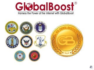 GlobalBoost social media product demo