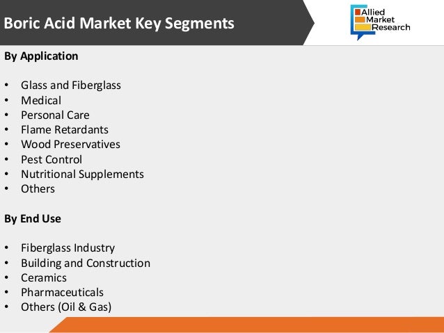 Boric Acid Market Largest Regional Revenue Share In Near Future