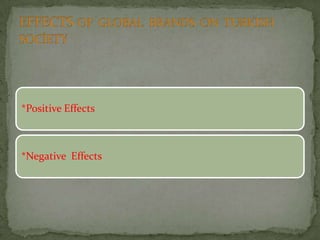 *Positive Effects



*Negative Effects
 