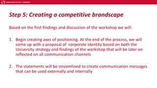 Global brand workshop final | PPTX