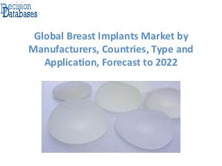 Global Breast Implants Market by
Manufacturers, Countries, Type and
Application, Forecast to 2022
 