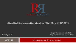 Global Building Information Modelling (BIM) Market 2015-2019
www.rnrmarketresearch.comWEBSITE
Single User License: US$ 2500
No of Pages: 66 Corporate User License: US$ 4000
 