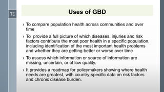 Gbd Method Global Burden of Disease.pptx