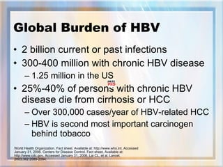 Global Burden of HBV ,[object Object],[object Object],[object Object],[object Object],[object Object],[object Object],World Health Organization. Fact sheet. Available at: http://www.who.int. Accessed January 31, 2006.  Centers for Disease Control.  Fact sheet. Available at: http://www.cdc.gov. Accessed January 31, 2006.  Lai CL, et al.   Lancet .  2003;362:2089-2094. 