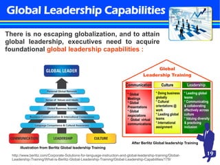 Global Leadership Capabilities
There is no escaping globalization, and to attain
global leadership, executives need to acq...