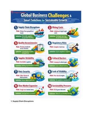 Global Business Challenges & Smart Solutions for Sustainable Growth | PDF
