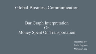 Global Business Communication
Bar Graph Interpretation
On
Money Spent On Transportation
Presented By:
Astha Laghate
Mayank Garg
 