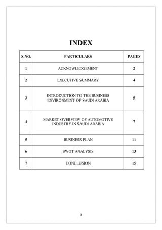 3
INDEX
S.NO. PARTICULARS PAGES
1 ACKNOWLEDGEMENT 2
2 EXECUTIVE SUMMARY 4
3
INTRODUCTION TO THE BUSINESS
ENVIRONMENT OF SAUDI ARABIA
5
4
MARKET OVERVIEW OF AUTOMOTIVE
INDUSTRY IN SAUDI ARABIA
7
5 BUSINESS PLAN 11
6 SWOT ANALYSIS 13
7 CONCLUSION 15
 