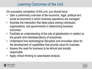 Global Business Lecture Slides.pptx