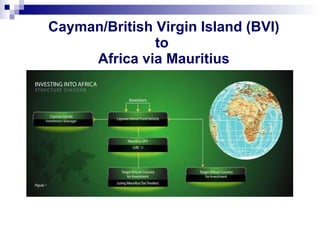 Cayman/British Virgin Island (BVI) to  Africa via Mauritius 