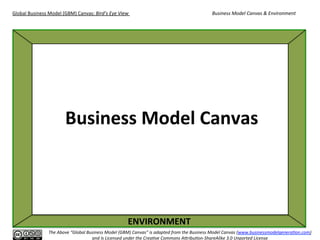 ENVIRONMENT	
  
Global	
  Business	
  Model	
  (GBM)	
  Canvas:	
  Bird’s	
  Eye	
  View	
  
Business	
  Model	
  Canvas	
  
Business	
  Model	
  Canvas	
  &	
  Environment	
  
The	
  Above	
  “Global	
  Business	
  Model	
  (GBM)	
  Canvas”	
  is	
  adapted	
  from	
  the	
  Business	
  Model	
  Canvas	
  (www.businessmodelgeneraEon.com)	
  
and	
  Is	
  Licensed	
  under	
  the	
  CreaEve	
  Commons	
  AIribuEon-­‐ShareAlike	
  3.0	
  Unported	
  License	
  
 