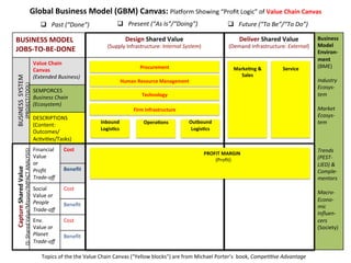HOW ENTREPRENEURS AND BUSINESSES CAN BETTER SOLVE COMMUNITY PROBLEMS ...
