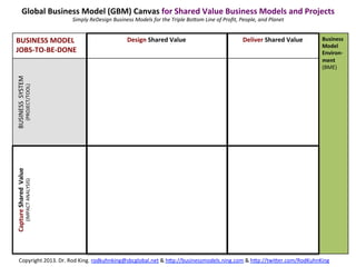 BUSINESS	
  MODEL	
  	
  
JOBS-­‐TO-­‐BE-­‐DONE	
  
Design	
  Shared	
  Value	
  
(“Back	
  End”)	
  
Deliver	
  Shared	
  Value	
  
(“Front	
  End”)	
  
Business	
  
Model	
  
Environ-­‐
ment	
  
(BME)	
  
Learn	
  About	
  Business	
  System	
  
(PROJECT/TOOL)	
  
	
  
	
  
	
  
	
  
	
  
(“Superstructure”/“Stage”)	
  
	
  
	
  
	
  
	
  
	
  
	
  
Manage	
  Shared	
  	
  Value	
  
(IMPACT	
  ANALYSIS)	
  
	
  
	
  
	
  
	
  
	
  
	
  
(“Founda8on”)	
  
	
  
Global	
  Business	
  Model	
  (GBM)	
  Canvas	
  for	
  Shared	
  Value	
  Business	
  Models	
  and	
  Projects	
  
Simply	
  ReDesign	
  Business	
  Models	
  for	
  the	
  Triple	
  BoCom	
  Line	
  of	
  Proﬁt,	
  People,	
  and	
  Planet	
  
Copyright	
  2013.	
  Dr.	
  Rod	
  King.	
  rodkuhnking@sbcglobal.net	
  &	
  hOp://businessmodels.ning.com	
  &	
  hOp://twiOer.com/RodKuhnKing	
  
 