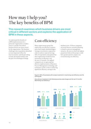 How may I help you?
The key benefits of BPM
This research examines which business drivers are most
critical in different sectors and explores the application of
BPM in these aspects.

To understand the benefits of
a BPM implementation for a               Cost-efficiency
particular organization, it makes
sense to consider first which            Many organizations grasp that                     medium-term. Of those companies
business drivers are most critical       improving cost-efficiency requires                surveyed that are currently planning
for the organization. The business       more than simply slashing budgets.                to launch a process management
challenges that respondents identified   Strategic investment is required in               initiative, the area in which the highest
as most important reflect the            order to achieve material savings.                proportion believed the project could
macroeconomic outlook prevailing         56% of respondents anticipated that               have greatest positive impact was
in many developed markets and            their organization would increase                 in maximizing cost-efficiency.
the pace of technological change.        investment in efficiency over
                                         the next 12 months. Far-sighted
                                         companies are recognizing that
                                         effective implementation of Business
                                         Process Management technology and
                                         techniques can be a route to achieving
                                         significant efficiency savings in the


                                         Figure 5. 56% of businesses will increase investment in maximizing cost-efficiency over the
                                         coming year.

                                         How will your investment in the following business area change over the next 12 months:
                                         Maximizing cost-efficiency?




                                                                                                           37.2%    30.1%   43.0%

                                                                            32.8%    35.4%      30.7%
                                              23.4%    29.2%      21.9%




                                                  Invest a lot more            Invest a little more            Invest the same


                                              5.6%      5.0%       4.4%                                        Total
                                                                            1.1%      0.0%      0.0%
                                                                                                               US

                                                                                                               UK

                                                Invest a little less           Invest much less

10
 