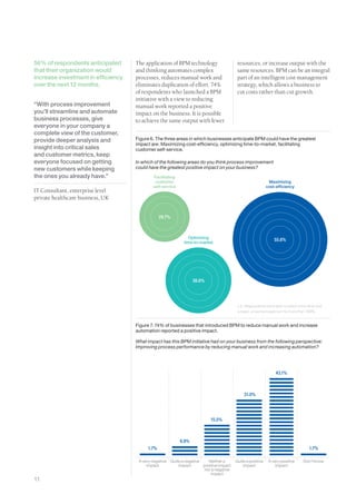 56% of respondents anticipated      The application of BPM technology                    resources, or increase output with the
that their organization would       and thinking automates complex                       same resources. BPM can be an integral
increase investment in efficiency   processes, reduces manual work and                   part of an intelligent cost management
over the next 12 months.            eliminates duplication of effort. 74%                strategy, which allows a business to
                                    of respondents who launched a BPM                    cut costs rather than cut growth.
                                    initiative with a view to reducing
“With process improvement           manual work reported a positive
you’ll streamline and automate      impact on the business. It is possible
business processes, give            to achieve the same output with fewer
everyone in your company a
complete view of the customer,
provide deeper analysis and         Figure 6. The three areas in which businesses anticipate BPM could have the greatest
                                    impact are: Maximizing cost-efficiency, optimizing time-to-market, facilitating
insight into critical sales         customer self-service.
and customer metrics, keep
everyone focused on getting         In which of the following areas do you think process improvement
new customers while keeping         could have the greatest positive impact on your business?
the ones you already have.”                 Facilitating
                                             customer                                                       Maximizing
                                            self-service                                                   cost-efficiency
IT Consultant, enterprise level
private healthcare business, UK


                                                29.7%



                                                              Optimizing
                                                                                                               55.8%
                                                            time-to-market




                                                                  38.8%




                                                                                         n.b. Respondents were able to select more than one
                                                                                         answer, so percentages sum to more than 100%.



                                    Figure 7. 74% of businesses that introduced BPM to reduce manual work and increase
                                    automation reported a positive impact.

                                    What impact has this BPM initiative had on your business from the following perspective:
                                    Improving process performance by reducing manual work and increasing automation?




                                                                                                                43.1%



                                                                                             31.0%




                                                                          15.5%



                                                           6.9%
                                         1.7%                                                                                      1.7%

                                     A very negative Quite a negative   Neither a       Quite a positive    A very positive     Don’t know
                                         impact          impact       positive impact       impact              impact
                                                                      nor a negative
                                                                          impact
11
 