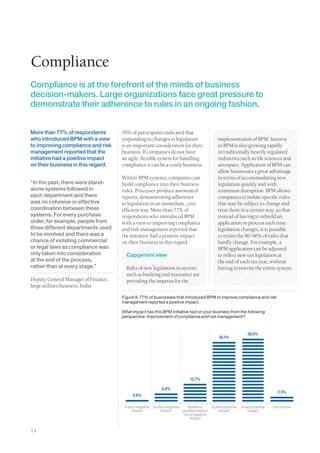Compliance
Compliance is at the forefront of the minds of business
decision-makers. Large organizations face great pressure to
demonstrate their adherence to rules in an ongoing fashion.


More than 77% of respondents         70% of participants indicated that
who introduced BPM with a view       responding to changes to legislation                    implementation of BPM. Interest
to improving compliance and risk     is an important consideration for their                 in BPM is also growing rapidly
management reported that the         business. If companies do not have                      in traditionally heavily regulated
initiative had a positive impact     an agile, flexible system for handling                  industries such as life sciences and
on their business in this regard.    compliance it can be a costly business.                 aerospace. Application of BPM can
                                                                                             allow businesses a great advantage
                                     Within BPM systems, companies can                       in terms of accommodating new
“In the past, there were stand-      build compliance into their business                    legislation quickly and with
alone systems followed in            rules. Processes produce automated                      minimum disruption. BPM allows
each department and there            reports, demonstrating adherence                        companies to isolate specific rules
was no cohesive or effective         to legislation in an immediate, cost-                   that may be subject to change and
coordination between these           efficient way. More than 77% of                         treat them in a certain way, so that
systems. For every purchase          respondents who introduced BPM                          instead of having to rebuild an
order, for example, people from      with a view to improving compliance                     application or process each time
three different departments used     and risk management reported that                       legislation changes, it is possible
to be involved and there was a       the initiative had a positive impact                    to retain the 80-90% of rules that
chance of violating commercial       on their business in this regard.                       hardly change. For example, a
or legal laws as compliance was                                                              BPM application can be adjusted
only taken into consideration          Capgemini view                                        to reflect new tax legislation at
at the end of the process,                                                                   the end of each tax year, without
rather than at every stage.”           Rafts of new legislation in sectors                   having to rewrite the entire system.
                                       such as banking and insurance are
Deputy General Manager of Finance,     providing the impetus for the
large utilities business, India

                                     Figure 9. 77% of businesses that introduced BPM to improve compliance and risk
                                     management reported a positive impact.

                                     What impact has this BPM initiative had on your business from the following
                                     perspective: Improvement of compliance and risk management?



                                                                                                                39.0%
                                                                                             38.1%




                                                                           12.7%

                                                           6.8%
                                                                                                                                2.5%
                                          0.8%

                                      A very negative Quite a negative   Neither a       Quite a positive   A very positive   Don’t know
                                          impact          impact       positive impact       impact             impact
                                                                       nor a negative
                                                                           impact


14
 