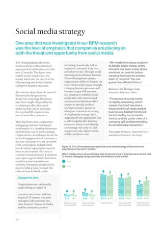 Social media strategy
One area that was investigated in our BPM research
was the level of emphasis that companies are placing on
both the threat and opportunity from social media.

53% of respondents believe this                                                             “We need to introduce a system
business driver will become more              technology has already had an                 to handle social media. At the
important for their business over the         impact on customer’s daily lives              moment one team writes down
next 12 months. This figure rises             and is here to stay. Through social           mentions on post-its before
to 60% in the United States, the              listening and an effective Business           handing them over to another
market which sets the pace in terms           Process Management system,                    team to respond. You can
of harnessing new forms of media              organizations ability to listen to the        guess how efficient this is.”
to improve business processes.                conversation and respond through
                                              changing business processes will              Business Unit Manager, large
Anecdotal evidence from the research,         become a major differentiator.                insurance business, Spain
illustrated by the quotations,                It is essential to combine social
shows how some large businesses               media data with unstructured                  “The power of social media
have been caught off-guard by the             and structured data from other                is rapidly increasing, which
revolutionary effect that social              sources to provide a holistic                 means that it will become a
media has had, and in particular              and representative picture of                 focal point for all mass market
the way that B2C organizations                what your customers are saying.               businesses. Market trends will
interact with their customers.                A social media strategy that is               be dictated by social media
                                              supported by an organization that             trends, and the public view of a
There has been some complacency               is able to rapidly alter business             company will be determined by
in engaging with and investing in             processes, listen to and identify             its social media interaction.”
social media. It is clear that businesses     and manage risk early on, and
must develop a social media strategy.         also provide sales opportunities              Enterprise Architect, enterprise level
Organizations can no longer dictate the       will be an effective one.                     automotive business, Germany
terms of engagement with customers –
it is now customers who are in control
of the conversation. In light of this
                                            Figure 12. 53% of businesses anticipate that social media strategy will become more
loss of control, organizations need to      important over the next 12 months.
listen to and respond effectively to
customer-initiated activity. Customers      Which of these drivers do you think are likely to become more or less important over the next
                                            12 months: Managing the opportunities and threats of social media?
now expect a greater level of attention,
as well as a near-instantaneous                 Total
response. Businesses should also be
                                                 USA
aware of what a powerful asset this
rich real-time feedback can be.

  Capgemini view

  Organizations are traditionally
  used to being in control of

  customer interactions and have
  long built IT systems that push             2.3%      1.8%     5.9%    1.8%       39.2% 36.3%        31.6% 33.6%        21.1% 26.5%
  messages to the customer. It is
                                              Become much        Become a little    Stay the same     Become a little    Become much
  clear, however, that social media           less important     less important                       more important     more important
  and the consumerization of



19
 