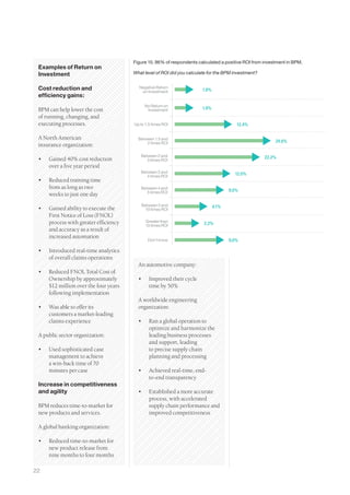 Figure 15. 96% of respondents calculated a positive ROI from investment in BPM.
 Examples of Return on
 Investment                             What level of ROI did you calculate for the BPM investment?


 Cost reduction and                       Negative Return
                                           on Investment                1.9%
 efficiency gains:
                                               No Return on
 BPM can help lower the cost                    Investment              1.9%
 of running, changing, and
 executing processes.                   Up to 1.5 times ROI                              12.4%

 A North American                         Between 1.5 and
                                              2 times ROI                                                 24.8%
 insurance organization:
                                           Between 2 and                                              22.2%
 •	   Gained 40% cost reduction               3 times ROI
      over a five year period
                                           Between 3 and                                12.0%
                                              4 times ROI
 •	   Reduced training time
      from as long as two                  Between 4 and
                                                                                      9.0%
                                              5 times ROI
      weeks to just one day
                                            Between 5 and                      4.1%
 •	   Gained ability to execute the           10 times ROI
      First Notice of Loss (FNOL)
      process with greater efficiency          Greater than
                                               10 times ROI              2.2%
      and accuracy as a result of
      increased automation
                                                Don’t know                            9.0%

 •	   Introduced real-time analytics
      of overall claims operations
                                          An automotive company:
 •	   Reduced FNOL Total Cost of
      Ownership by approximately          •	     Improved their cycle
      $12 million over the four years            time by 50%
      following implementation
                                          A worldwide engineering
 •	   Was able to offer its               organization:
      customers a market-leading
      claims experience                   •	     Ran a global operation to
                                                 optimize and harmonize the
 A public sector organization:                   leading business processes
                                                 and support, leading
 •	   Used sophisticated case                    to precise supply chain
      management to achieve                      planning and processing
      a win-back time of 70
      minutes per case                    •	     Achieved real-time, end-
                                                 to-end transparency
 Increase in competitiveness
 and agility                              •	     Established a more accurate
                                                 process, with accelerated
 BPM reduces time-to-market for                  supply chain performance and
 new products and services.                      improved competitiveness

 A global banking organization:

 •	   Reduced time-to-market for
      new product release from
      nine months to four months

22
 