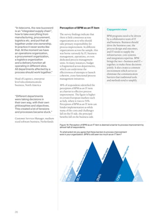 “In telecoms, the new buzzword          Perception of BPM as an IT item
                                                                                                              Capgemini view
is an “integrated supply chain”,
how to take everything from             The survey findings indicate that
                                                                                                              BPM programs need to be driven
manufacturing, procurement,             there is little consensus across
                                                                                                              by a collaborative team of IT
logistics etc. and put that all         organizations as to who should
                                                                                                              and business. Business should
together under one ownership.           take primary responsibility for
                                                                                                              drive the business case, the
In practice it never works like         process improvement. In different
                                                                                                              process design and outcomes,
that. At the moment we have             organizations across the sample, this
                                                                                                              and IT needs to supply the
an operations organization,             was borne variously by IT, business
                                                                                                              infrastructure, core systems
a procurement organization,             management, operations, or even
                                                                                                              and integration expertise. BPM
a logistics organization                dedicated process management
                                                                                                              brings the two – business and IT –
and a delivery function all             units. In many instances, budget
                                                                                                              together, to make those decisions
operating in different silos.           is fragmented across departments,
                                                                                                              jointly. It also creates a common
All departments affected by a           which can undermine the
                                                                                                              environment which serves to
process should work together.”          effectiveness of attempts to launch
                                                                                                              eliminate the communication
                                        coherent, cross-functional process
                                                                                                              barriers that traditional tools
Head of Logistics, enterprise           management initiatives.
                                                                                                              and methods tend to amplify.
level telecommunications
business, North America                 48% of respondents identified the
                                        perception of BPM as an IT item
                                        as a barrier to effective process
                                        improvement. The figure is higher
“Different departments
                                        in certain European markets such
were taking decisions in
                                        as Italy, where it rises to 54%.
their own way, with their own
                                        Perception of BPM as an IT item can
philosophies and objectives.
                                        hinder implementation as while
This created a lot of tensions
                                        many of the costs and challenges
and processes became stuck.”
                                        fall on the IT side, the principal
                                        benefits fall on the business side.
Customer Services Manager, medium
sized software business, Netherlands
                                        Figure 18. Perception of BPM as an IT item is deemed a barrier to process improvement by
                                        almost half of respondents.

                                        To what extent do you agree that these barriers to process improvement
                                        exist in your organization: BPM is still seen too much as an IT item?
                                                                                                                                          e
                                                                                                                                      gre
                                                                                                                ee
                                                                                         ee




                                                                                                                                  ly a
                                                                                                            agr
                                                                                     agr




                                                                                                                               ong
                                                                                                       htly
                                                                                 dis




                                                                                                                              Str
                                                                                                   Slig
                                                                             nor
                                                                             re e
                                                               e
                                                           gre


                                                                         r ag




                                                                                                                                                       w
                                                       isa




                                                                                                                                                    kno
                                                      re e




                                                                     ithe
                                       10.8 htly d
                                                   sag




                                                                                                                                                n’t
                                                                   Ne




                                                                                                                                              Do
                                       4.4% gly di
                                              Slig




                                                                                                   %
                                                                       %
                                            %




                                                                                                                          %



                                                                                                                                              8.7%
                                           on




                                                                                              29.6
                                                                   28.7




                                                                                                                     17.9
                                       Str




26
 