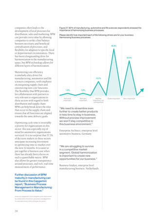 companies often leads to the                   Figure 27. 82% of manufacturing, automotive and life sciences respondents stressed the
development of local processes for             importance of harmonizing business processes.
distribution, sales and marketing. BPM         Please identify how important each of the following drivers are for your business:
can provide extra value by allowing            Harmonizing business processes.
companies to strike a fine balance
between necessary and beneficial
centralization of processes, and                                                                        46.9%
flexibility for adaption to specific local
or departmental circumstances. There
has been a longstanding drive for
                                                                                                                        35.4%
harmonization in the manufacturing
space, but BPM technology allows for
different layers of harmonization.

Maximizing cost-efficiency
is similarly a key driver for
manufacturing, automotive and life                                                     14.2%
sciences companies, with emphasis
on integrating supply chain and
outsourcing non-core functions.
The flexibility that BPM provides                     1.8%            1.8%
for collaboration with partners is
very relevant to organizations in                   Not at all       Not very         Neither      Quite important   Very important
these sectors with regard to both                  important        important      important nor
                                                                                    unimportant
distribution and supply chain.
BPM can help break down the silos
                                               “We need to streamline even
that occur in the supply chain and
                                               further to create better products
ensure that all functions are aligned
                                               in less time to stay in business.
towards the same delivery goals.
                                               Without process improvement
                                               we won’t stay competitive in
Optimizing cycle time is invariably
                                               this business environment.”
a priority for organizations in this
sector: this was especially top of
                                               Enterprise Architect, enterprise level
mind for automotive organizations
                                               automotive business, Germany
surveyed. It is no surprise that 57.5%
of decision-makers in these sectors
anticipate increasing investment
in optimizing time-to-market over
                                               “We are struggling to survive
the next 12 months. It is easier to
                                               in a competitive market
put together a business case when
                                               segment. Global harmonization
there has already been a focus on
                                               is important to create new
such a quantifiable metric. BPM
                                               opportunities for our business.”
also allows for greater transparency
around processes, and rich, real-time
                                               Business Analyst, enterprise level
measurement of performance.
                                               manufacturing business, Netherlands

Further discussion of BPM
maturity in manufacturing can
be found in this Capgemini
report, “Business Process
Management in Manufacturing:
From Process to Value.”

www.uk.capgemini.com/insights-and-resources/
by-publication/business-process-management-
in-manufacturing-from-process-to-value/




39
 
