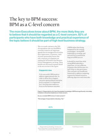 The key to BPM success:
BPM as a C-level concern
The more Executives know about BPM, the more likely they are
to believe that it should be regarded as a C-level concern. 82% of
participants who have both knowledge and practical experience of
the topic believe it should be part of high level business strategy.

                        This is in stark contrast to the 20%
                                                                         of BPM rather than being
                        of respondents who say that BPM is
                                                                         hampered by the existing
                        currently treated as an important
                                                                         technologies. Strong BPM
                        agenda item at managerial level within
                                                                         leadership at a strategic and
                        their organization. At present, a lack
                                                                         tactical level is essential for
                        of senior sponsorship means that
                                                                         long-term BPM success.
                        only a minority of companies are
                        reaping the full benefits that Business
                                                                         It should be noted that while
                        Process Management can bring. These
                                                                         strong BPM leadership is
                        benefits are discussed in greater detail
                                                                         important, it is not sufficient.
                        in the next section of the report.
                                                                         Programs often fail because of a
                                                                         lack of day-to-day governance.
                          Capgemini view
                                                                         This can lead to an insufficient
                                                                         framework to address competing
                          To be successful, BPM needs to
                                                                         requests for limited resources,
                          address organizational silos. In
                                                                         differing objectives and timescales.
                          order to allow this to happen,
                          executive sponsorship at enterprise
                          level is essential. It is important
                          for C-level decision-makers to
                          focus on the business outcomes


                        Figure 3. Respondents who have the greatest knowledge of BPM are significantly more likely
                        to believe it should be treated as a C-level concern.

                        Do you consider BPM to be a C-level concern?

                        “Percentage of respondents indicating ‘Yes’”




                                          82.0%

                                                                                       60.6%




                          Respondents indicating “I know a lot                   Total Respondents
                        about Business Process Management and
                         have plenty of practical experience of it”

8
 
