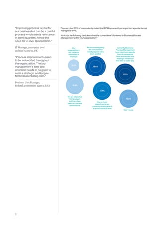 “Improving process is vital for     Figure 4. Just 20% of respondents stated that BPM is currently an important agenda item at
our business but can be a painful   managerial level.
process which meets resistance      Which of the following best describes the current level of interest in Business Process
in some quarters, hence the         Management within your organization?
need for C-level sponsorship.”

IT Manager, enterprise level                     Our            We are investigating                 Currently Business
                                           organization is       the concept and                   Process Management
utilities business, UK                                          small projects have               is an important agenda
                                            not currently
                                            interested in          been started                       item at managerial
“Process improvements need                    the topic                                             level and at least one
                                                                                                     strategic initiative in
to be embedded throughout                                                                          this field is under way
the organization. The top
                                               10.5%
management’s time and                                                  18.6%
attention needs to be given to
such a strategic and longer-                                                                               20.1%
term value creating item.”

Business Unit Manager,
Federal government agency, USA                  16.6%

                                                                               17.4%

                                           We are interested
                                             in the subject                                                    16.8%
                                            but there have                 One or more
                                           been no concrete              departments are
                                             actions so far           currently dealing with it
                                                                      at a more tactical level
                                                                                                             Don’t know




9
 
