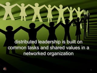 • Click to edit
                     Master text
                     styles
  distributed leadership is built on
common tasks and shared values in a
       networked organization


                                       15
 