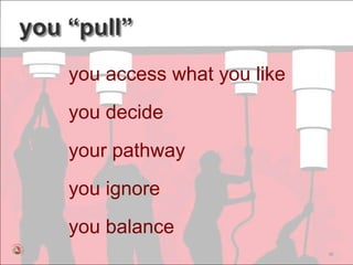 you “pull”
    you access what you like
    you decide
    your pathway
    you ignore
    you balance
                               30
 