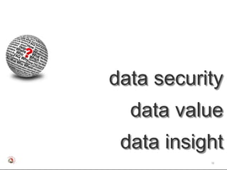 data security
  data value
 data insight
           32
 