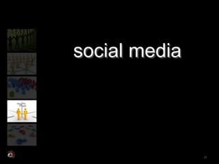 social media




               33
 