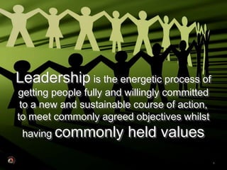 • Click to edit
                    Master text
Leadership is the energetic process of
                    styles
getting people fully and willingly committed
 to a new and sustainable course of action,
to meet commonly agreed objectives whilst
 having commonly         held values
                                               8
 