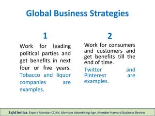 Global Business Strategies
1
Work for leading
political parties and
get benefits in next
four or five years.
Tobacco and liquor
companies are
examples.
2
Work for consumers
and customers and
get benefits till the
end of time.
Twitter and
Pinterest are
examples.
Sajid Imtiaz: Expert Member CDKN, Member Advertising Age, Member Harvard Business Review
 
