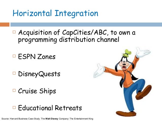walt disney contribution to globalization Why is walt disney important to american history update such as walt disney's disneyland and i am not sure his contributions have really affected all. walt disney contribution to globalization Why is walt disney important to american history update such as walt disney's disneyland and i am not sure his contributions have really affected all.