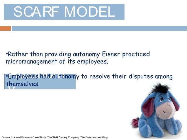 walt disney co case havard business Business book report: the walt disney company case study. walt disney co case havard business Business book report: the walt disney company case study.