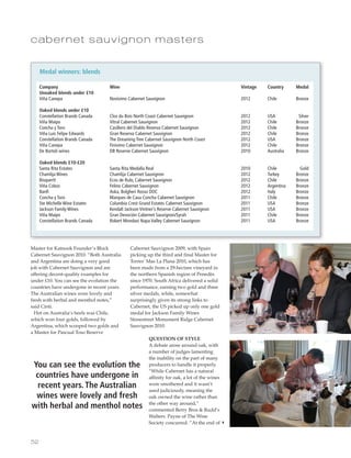 52
Master for Katnook Founder’s Block
Cabernet Sauvignon 2010. “Both Australia
and Argentina are doing a very good
job with Cabernet Sauvignon and are
offering decent-quality examples for
under £10. You can see the evolution the
countries have undergone in recent years.
The Australian wines were lovely and
fresh with herbal and menthol notes,”
said Cinti.
Hot on Australia’s heels was Chile,
which won four golds, followed by
Argentina, which scooped two golds and
a Master for Pascual Toso Reserve
Cabernet Sauvignon 2009, with Spain
picking up the third and final Master for
Torres’ Mas La Plana 2010, which has
been made from a 29-hectare vineyard in
the northern Spanish region of Penedès
since 1970. South Africa delivered a solid
performance, earning two gold and three
silver medals, while, somewhat
surprisingly given its strong links to
Cabernet, the US picked up only one gold
medal for Jackson Family Wines
Stonestreet Monument Ridge Cabernet
Sauvignon 2010.
QUESTION OF STYLE
A debate arose around oak, with
a number of judges lamenting
the inability on the part of many
producers to handle it properly.
“While Cabernet has a natural
affinity for oak, a lot of the wines
were smothered and it wasn’t
used judiciously, meaning the
oak owned the wine rather than
the other way around,”
commented Berry Bros & Rudd’s
Walters. Payne of The Wine
Society concurred. “At the end of
You can see the evolution the
countries have undergone in
recent years. The Australian
wines were lovely and fresh
with herbal and menthol notes
cabernet sauvignon masters
Medal winners: blends
Company Wine Vintage Country Medal
Unoaked blends under £10
Viña Canepa Novisimo Cabernet Sauvignon 2012 Chile Bronze
Oaked blends under £10
Constellation Brands Canada Clos du Bois North Coast Cabernet Sauvignon 2012 USA Silver
Viña Maipo Vitral Cabernet Sauvignon 2012 Chile Bronze
Concha y Toro Casillero del Diablo Reserva Cabernet Sauvignon 2012 Chile Bronze
Viña Luis Felipe Edwards Gran Reserva Cabernet Sauvignon 2012 Chile Bronze
Constellation Brands Canada The Dreaming Tree Cabernet Sauvignon North Coast 2012 USA Bronze
Viña Canepa Finisimo Cabernet Sauvignon 2012 Chile Bronze
De Bortoli wines DB Reserve Cabernet Sauvignon 2010 Australia Bronze
Oaked blends £10-£20
Santa Rita Estates Santa Rita Medalla Real 2010 Chile Gold
Chamlija Wines Chamlija Cabernet Sauvignon 2012 Turkey Bronze
Bisquertt Ecos de Rulo, Cabernet Sauvignon 2012 Chile Bronze
Viña Cobos Felino Cabernet Sauvignon 2012 Argentina Bronze
Banfi Aska, Bolgheri Rosso DOC 2012 Italy Bronze
Concha y Toro Marques de Casa Concha Cabernet Sauvignon 2011 Chile Bronze
Ste Michelle Wine Estates Columbia Crest Grand Estates Cabernet Sauvignon 2011 USA Bronze
Jackson Family Wines Kendall Jackson Vintner's Reserve Cabernet Sauvignon 2011 USA Bronze
Viña Maipo Gran Devoción Cabernet Sauvignon/Syrah 2011 Chile Bronze
Constellation Brands Canada Robert Mondavi Napa Valley Cabernet Sauvignon 2011 USA Bronze
4
50-57 Cab Sav masters CYgs_Layout 1 27/06/2014 16:07 Page 52
 